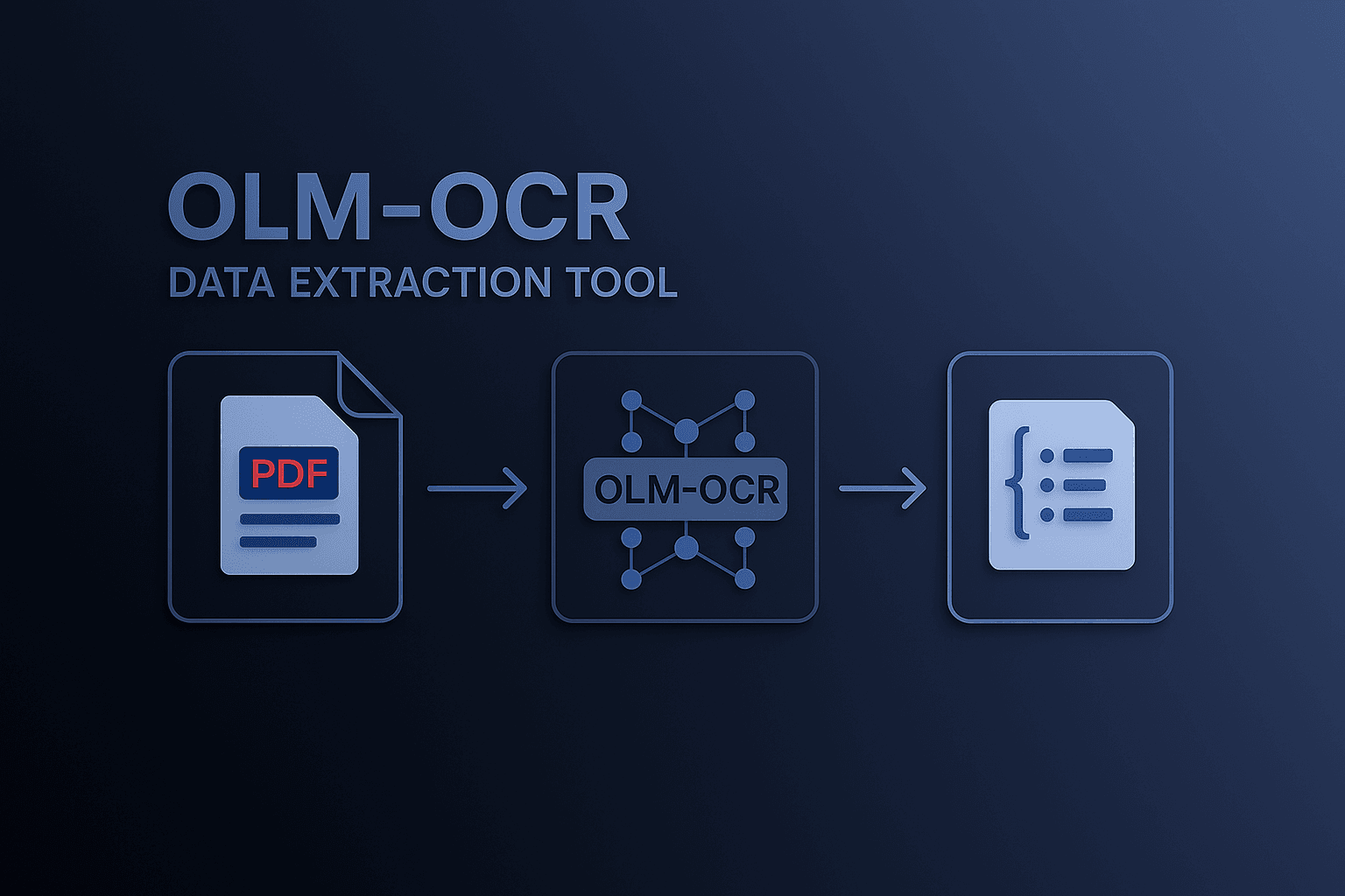 OCR Data Extractor Tool